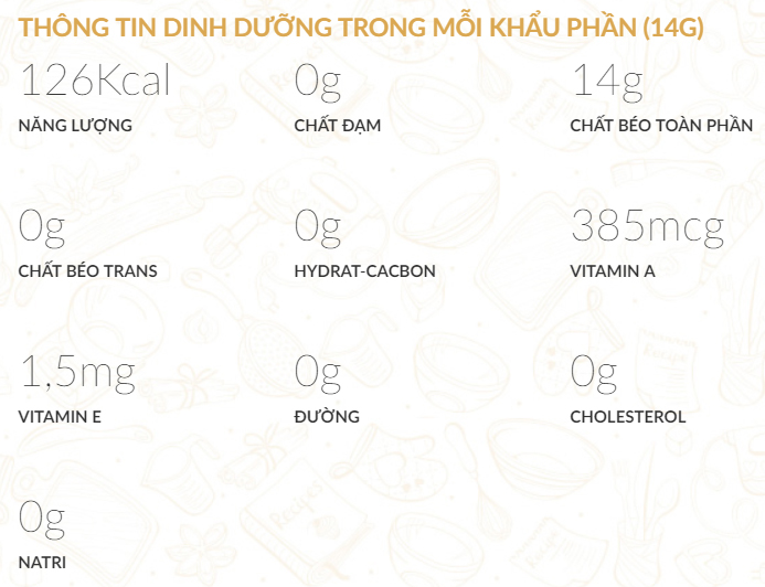 Thông tin dinh dưỡng Dầu thực vật Tường An Cooking oil chai 1 lít