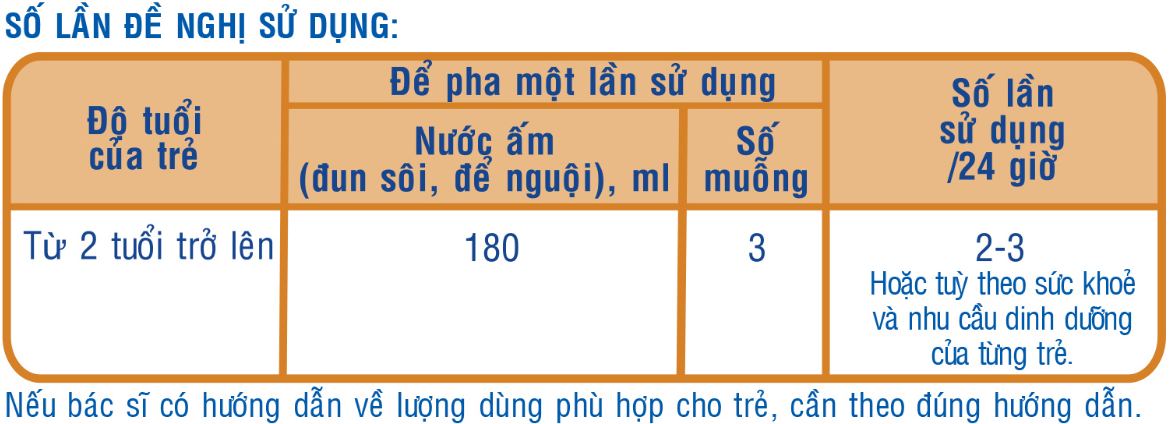 Sữa bột Abbott Similac Eye-Q 4 Plus (HMO) hương vani lon 1.7kg 4