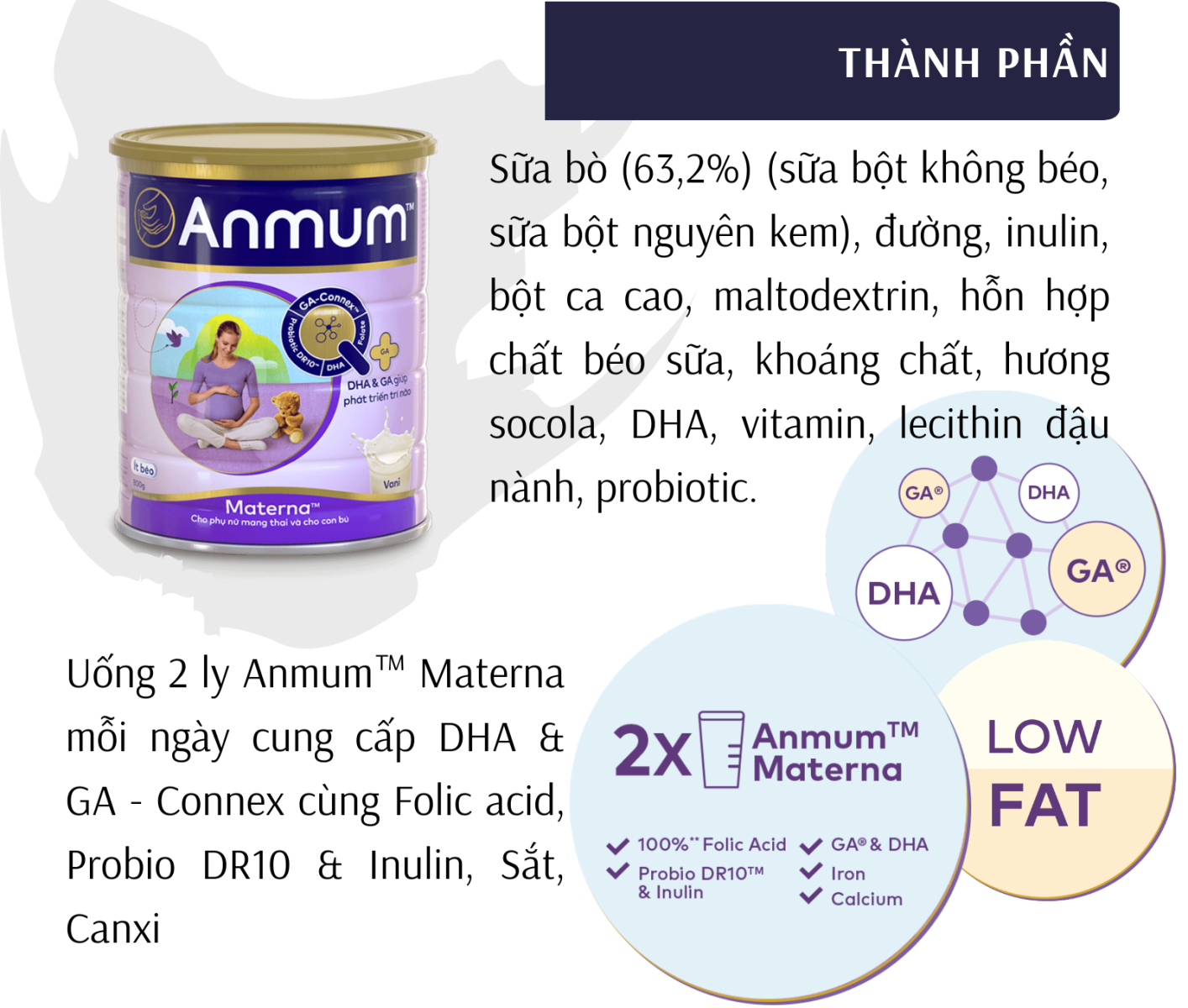 Sữa bột Anmum Materna socola lon 400g 1