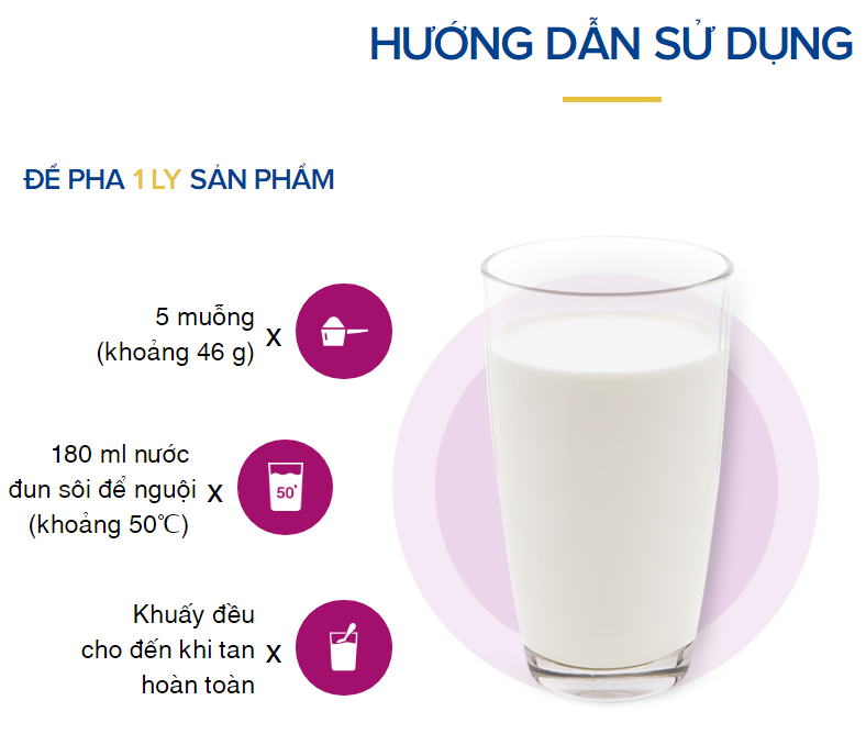 Sữa bột Vinamilk Sure Diecerna lon 900g (cho người bệnh tiểu đường) 8