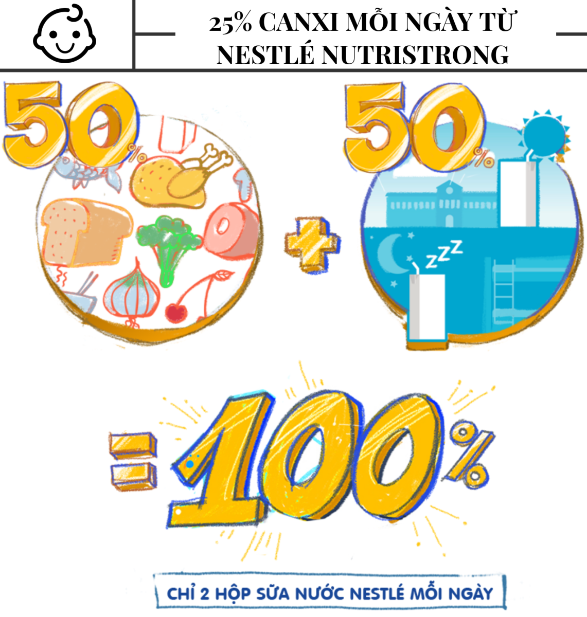 Nguồn dưỡng chất từ NutriStrong