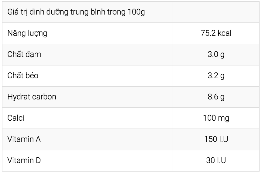 Sữa dinh dưỡng có đường Vinamilk A&D3 bịch 220ml 0