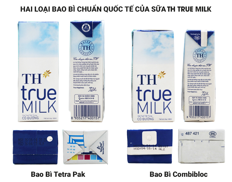 Hai loại bao bì của sữa tươi TH True Milk