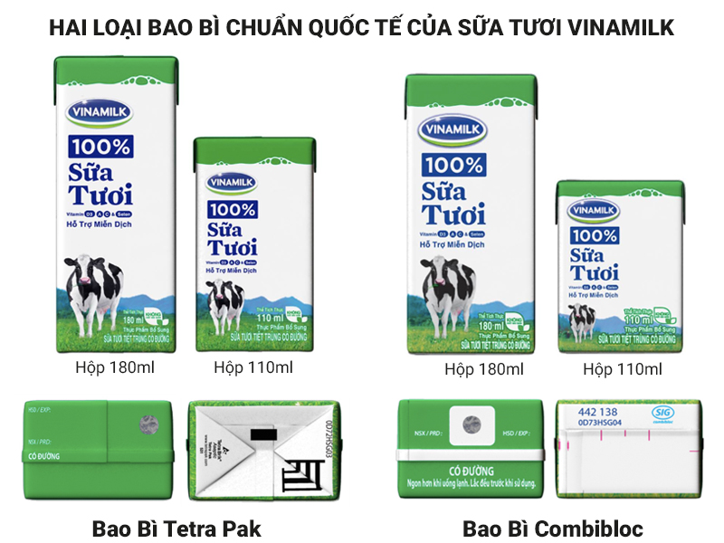 Hai loại bao bì chuẩn quốc tế của Vinamilk