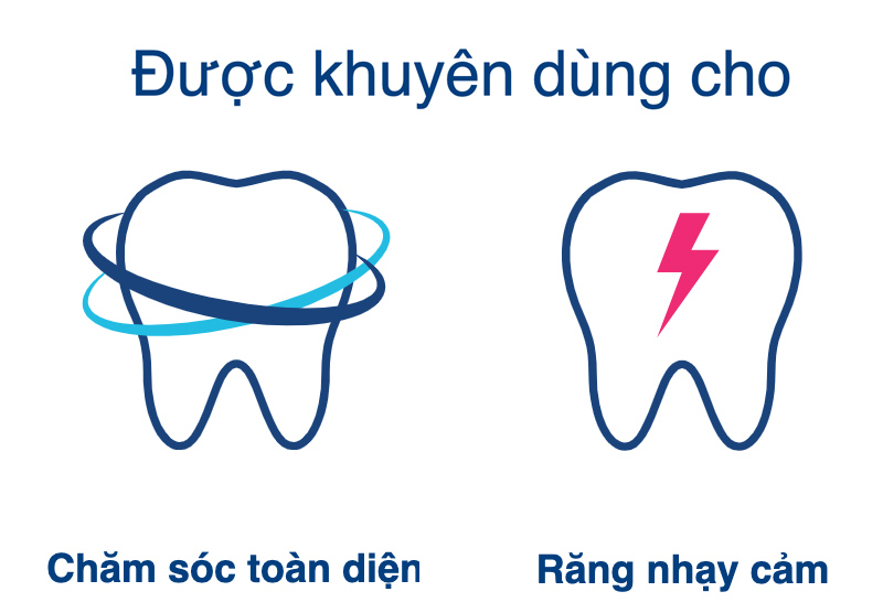 Kem đánh răng P/S Sensitive Expert giảm ê buốt trắng răng 100g 3