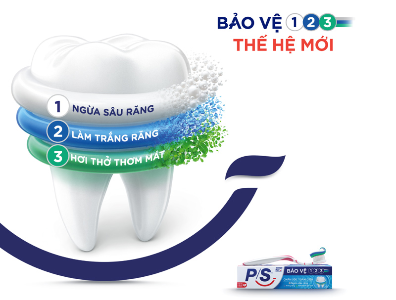 Kem đánh răng P/S Bảo vệ 123 chăm sóc toàn diện 240g