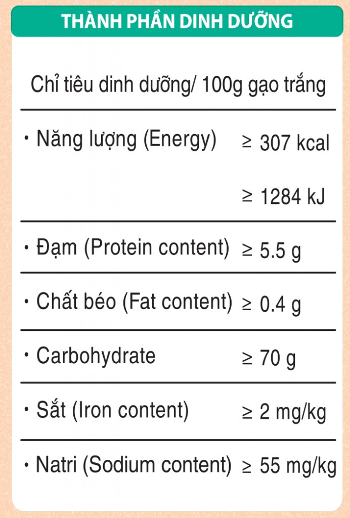 Thành phần dinh dưỡng vua gạo đậm đà