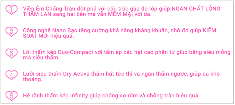 Băng vệ sinh Diana siêu thấm siêu mỏng cánh 8 miếng 1