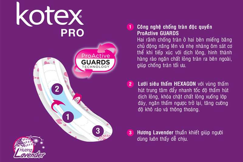 Băng vệ sinh Kotex Pro siêu mỏng không cánh 8 miếng 0