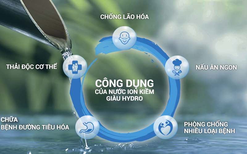 Nước uống i-on kiềm Saka 355ml 0