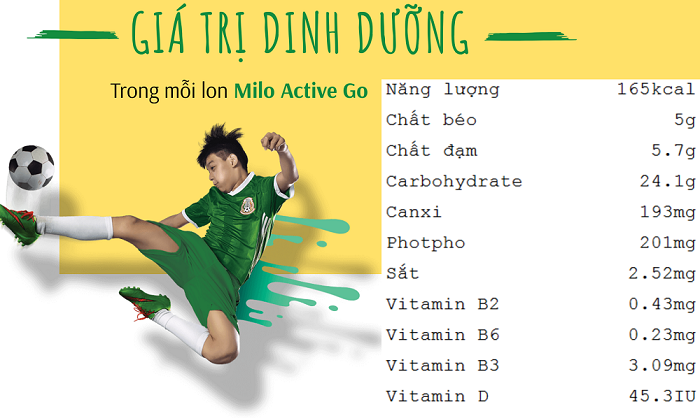 Thùng 24 lon Milo Active Go 240ml 2