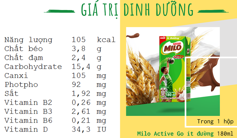 Thùng 48 hộp sữa lúa mạch cacao ít đường Milo Active Go 180ml 2