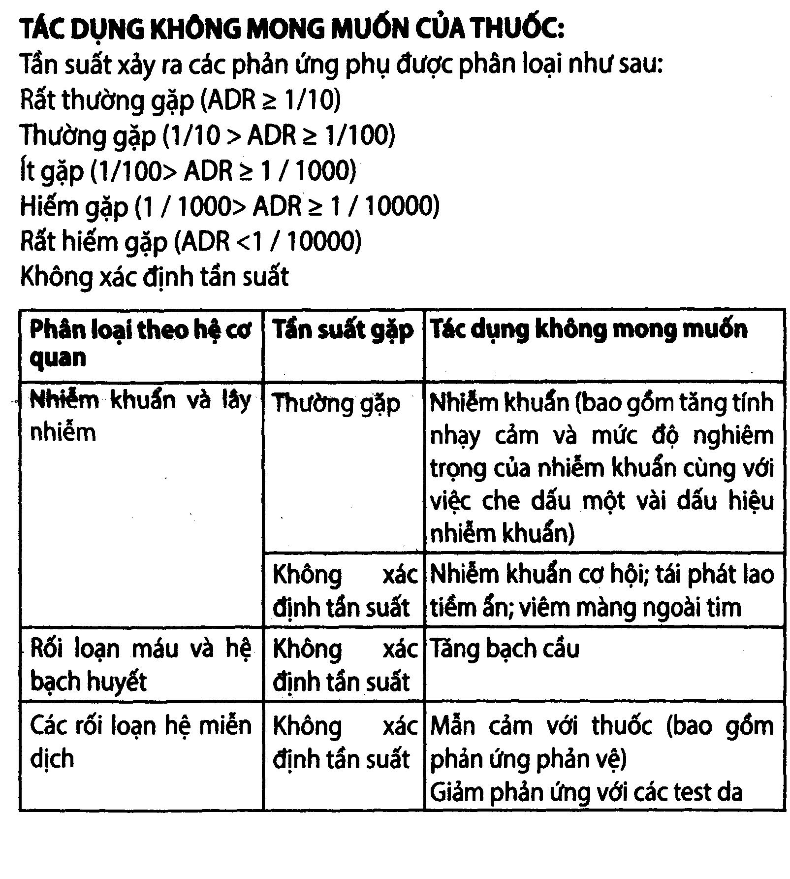 Tomethrol 4mg chỉ định cho các trường hợp cần glucocorticoid (3 vỉ x 10 viên) - 14