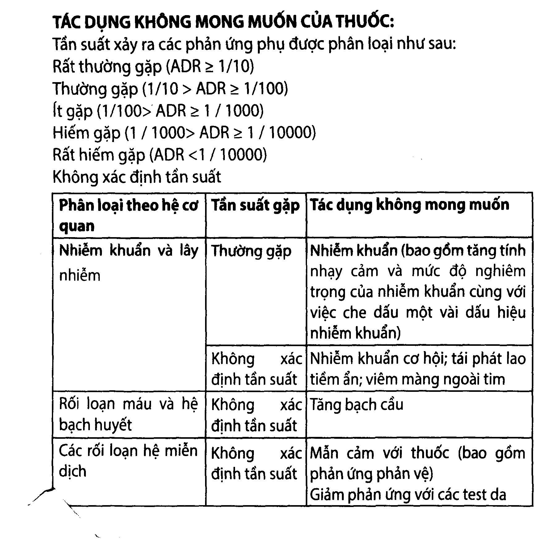 Tomethrol 16mg kháng viêm, ức chế miễn dịch (3 vỉ x 10 viên) - 12