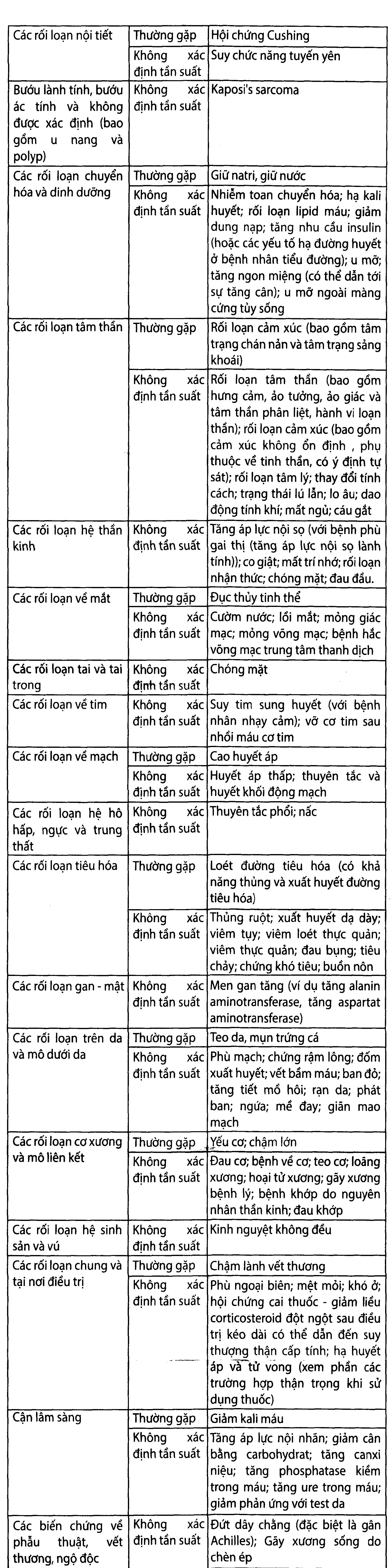 Tomethrol 16mg kháng viêm, ức chế miễn dịch (3 vỉ x 10 viên) - 13