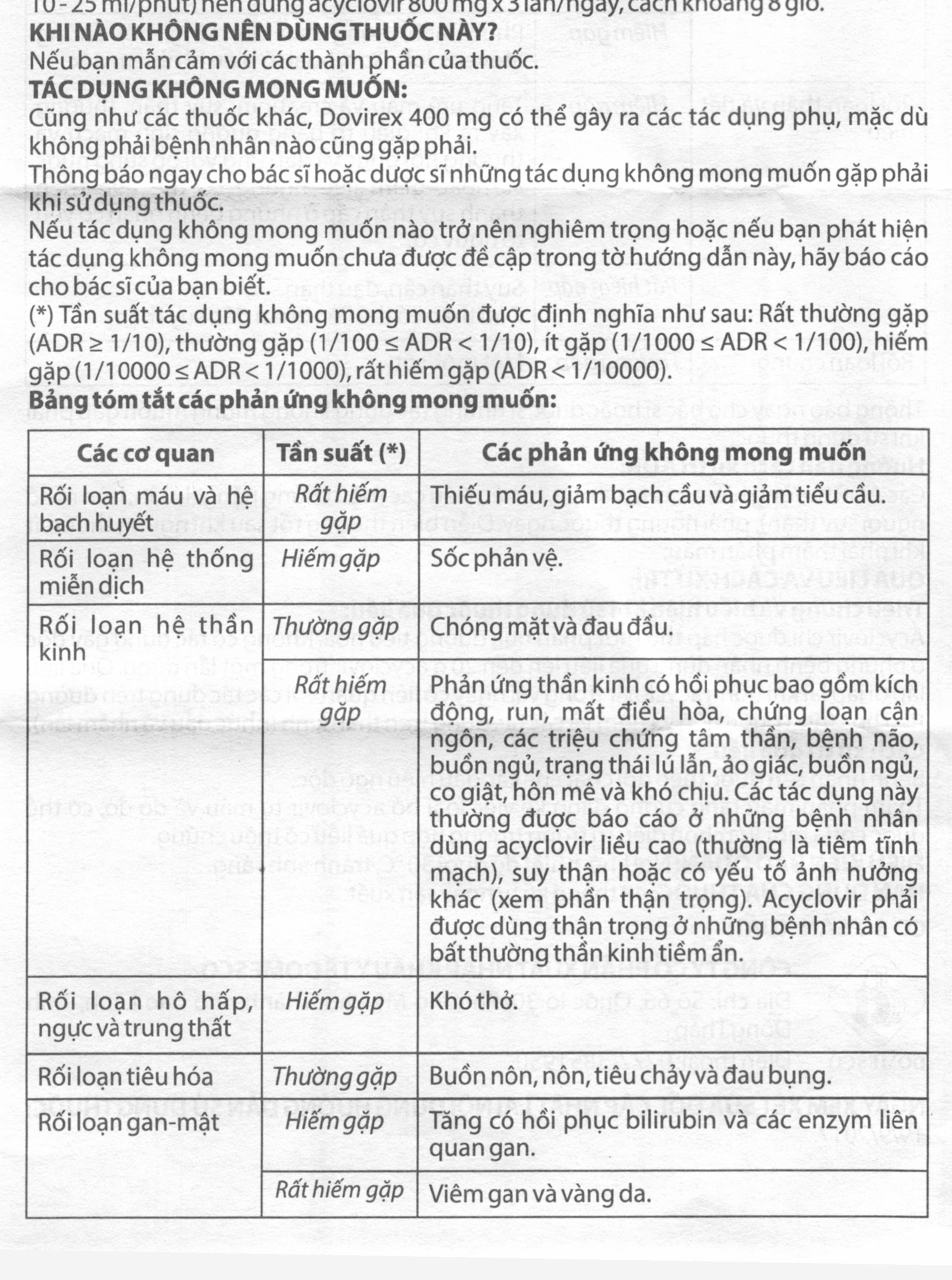 Dovirex 400mg thuốc ngừa virus