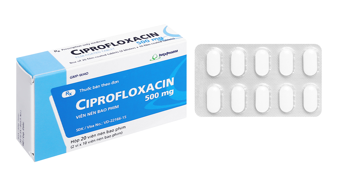 Giá Thành Và Các Dạng Bào Chế Của Ciprofloxacin