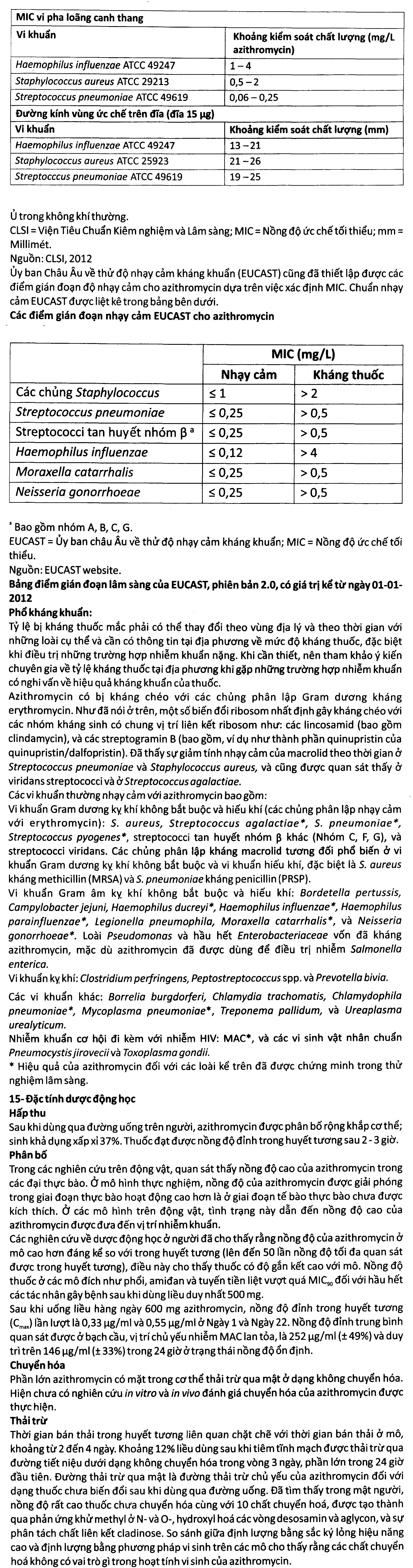 Glazi 500 trị nhiễm khuẩn (2 vỉ x 3 viên) - 12