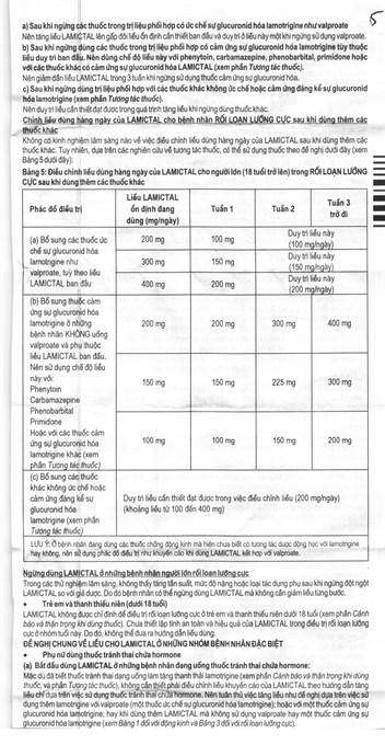 Lamictal 25mg trị động kinh, rối loạn lưỡng cực (3 vỉ x 10 viên) - 8