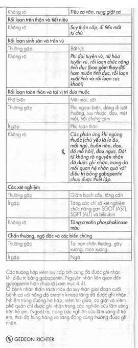 Tebantin 300mg trị động kinh, đau dây thần kinh ngoại biên (5 vỉ x 10 viên) - 14