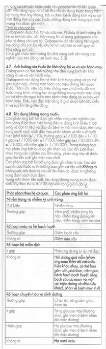 Tebantin 300mg trị động kinh, đau dây thần kinh ngoại biên (5 vỉ x 10 viên) - 12