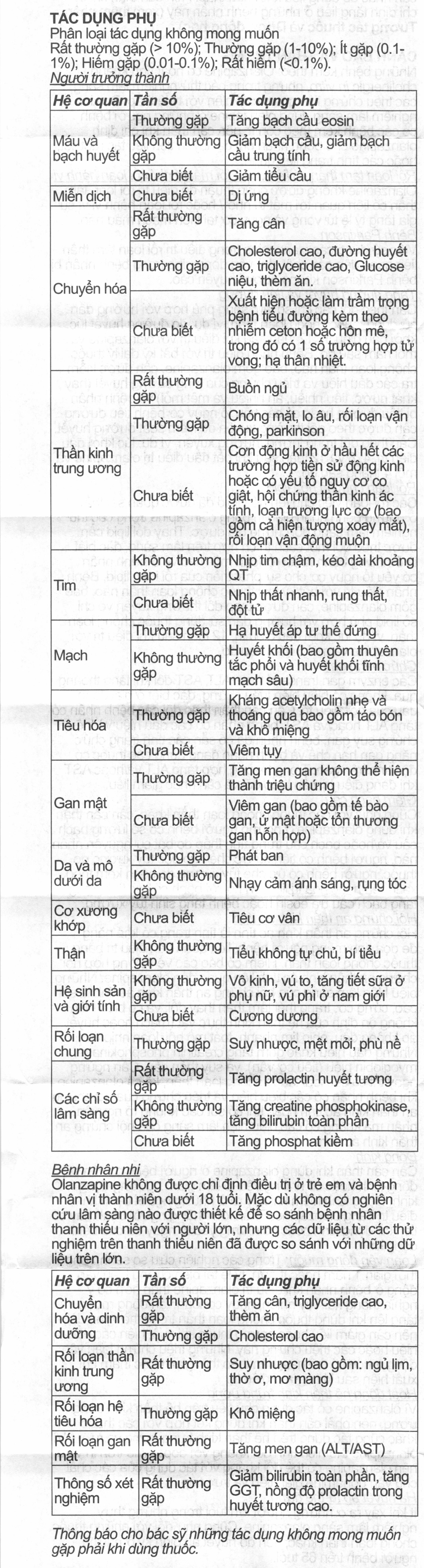 Nykob 5mg trị tâm thần phân liệt, rối loạn lưỡng cực