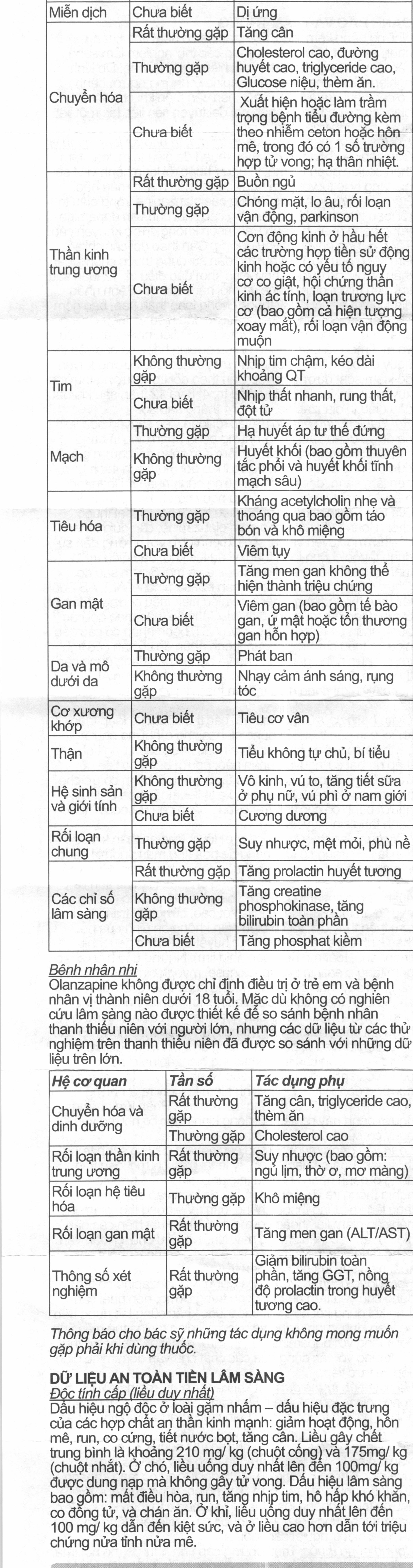 Nykob 10mg trị tâm thần phân liệt, rối loạn lưỡng cực (4 vỉ x 7 viên) - 12