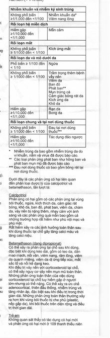 Gel bôi Xamiol trị vảy nến chai 15g - 11