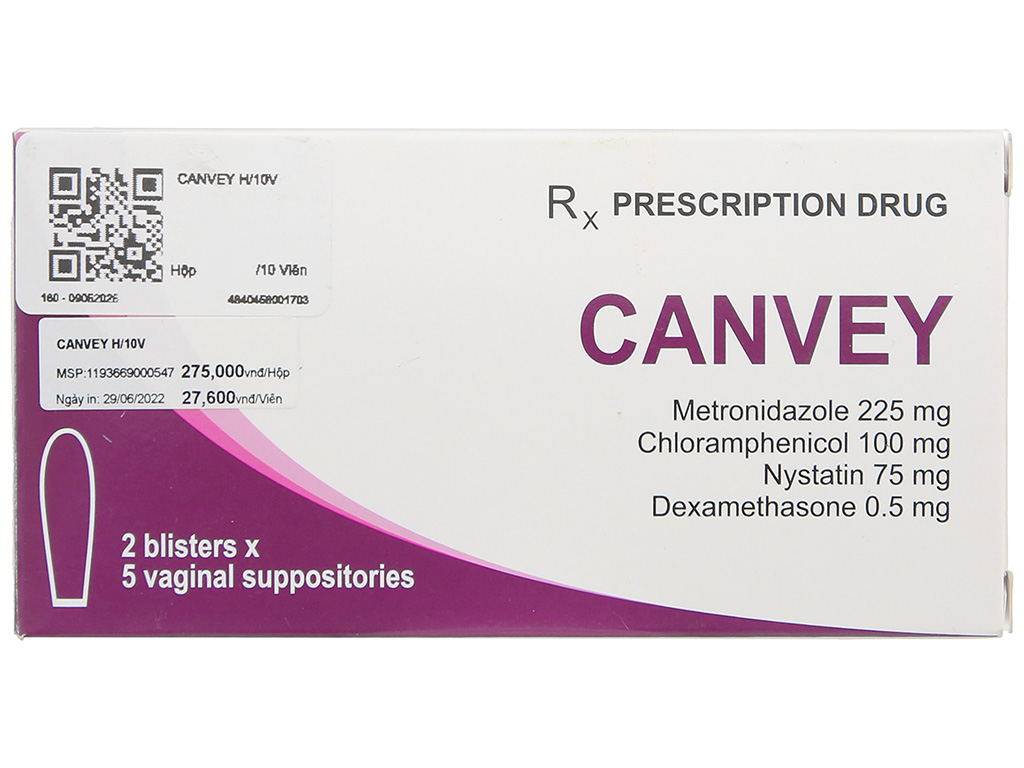 Viên đặt phụ khoa Canvey có tác dụng chống viêm kèm theo triệu chứng gì?