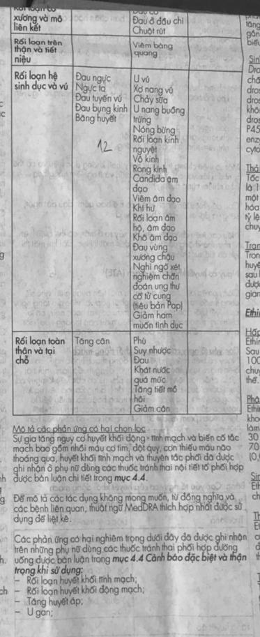 Rosina thuốc tránh thai hằng ngày