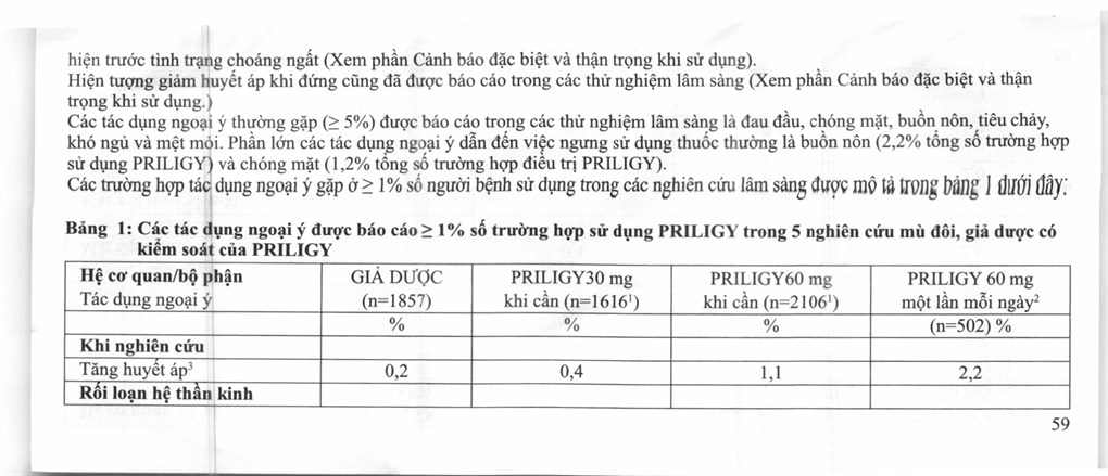 Priligy 30mg trị xuất tinh sớm (1 vỉ x 3 viên) - 12