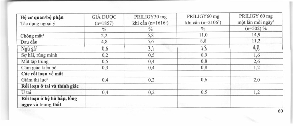 Priligy 30mg trị xuất tinh sớm (1 vỉ x 3 viên) - 13