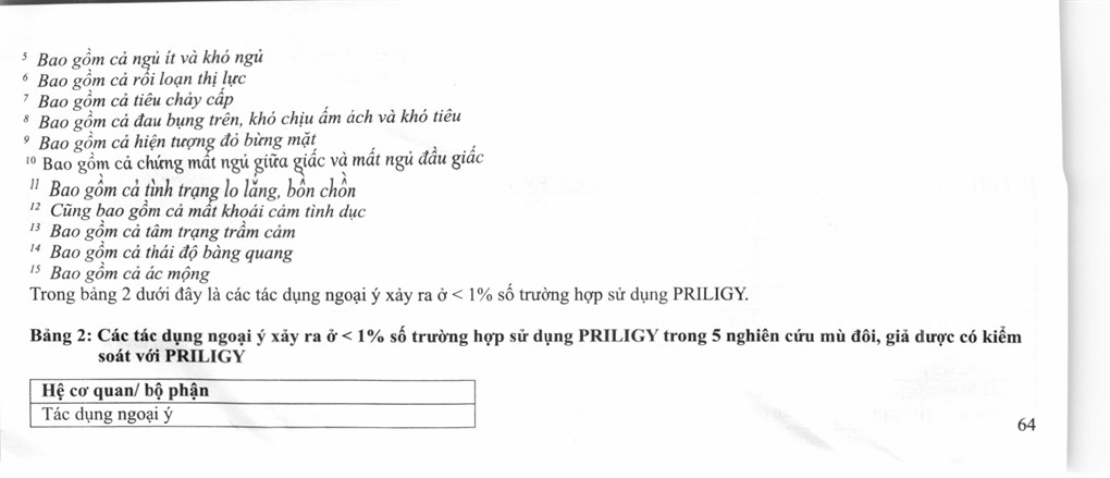 Priligy 30mg trị xuất tinh sớm (1 vỉ x 3 viên) - 18