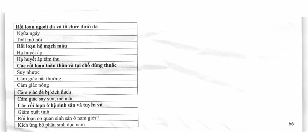 Priligy 30mg trị xuất tinh sớm (1 vỉ x 3 viên) - 20