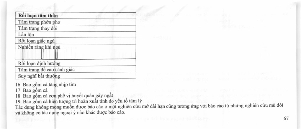 Priligy 30mg trị xuất tinh sớm (1 vỉ x 3 viên) - 21