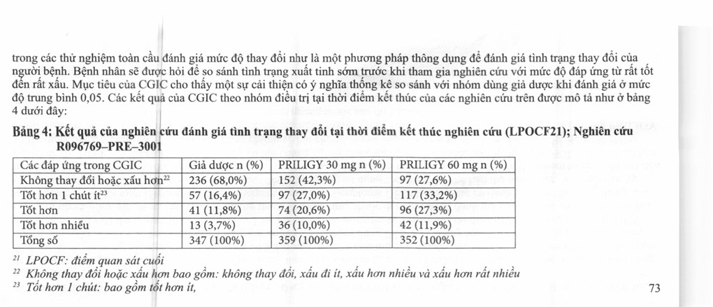 Priligy 30mg trị xuất tinh sớm (1 vỉ x 3 viên) - 28