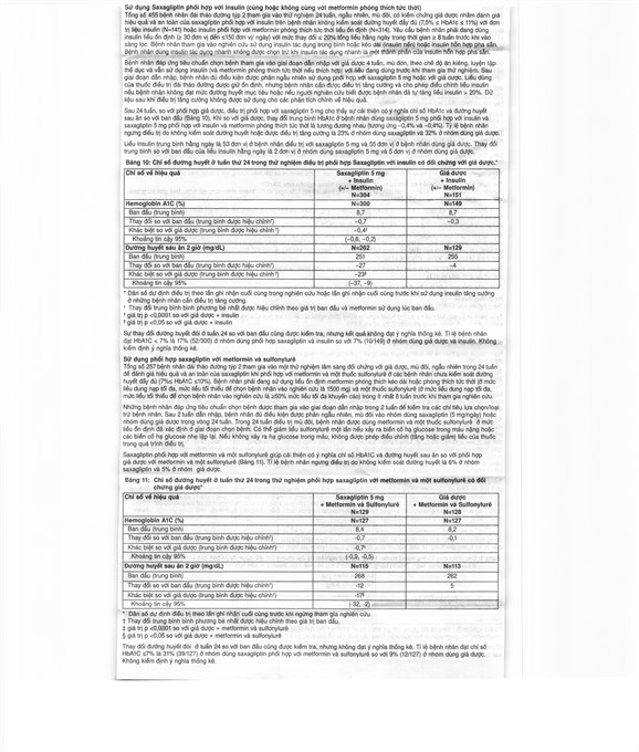 Komboglyze XR 5mg/1000mg trị đái tháo đường