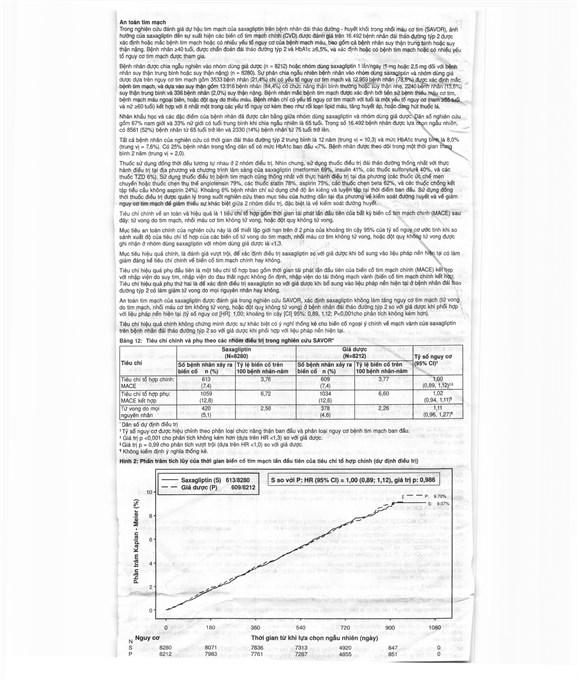 Komboglyze XR 5mg/1000mg trị đái tháo đường
