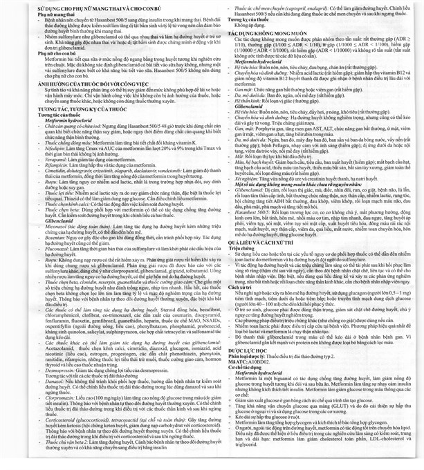 Hasanbest 500/5 trị đái tháo đường