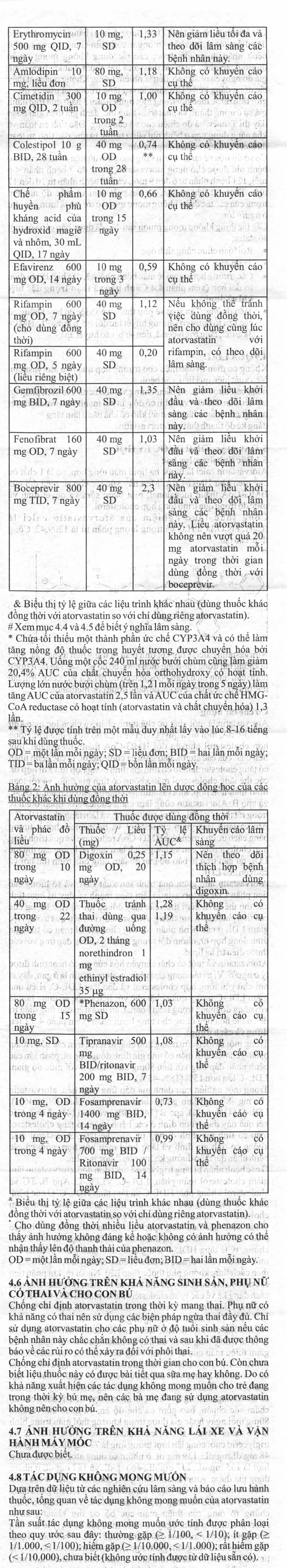 Caditor 40 trị tăng cholesterol huyết