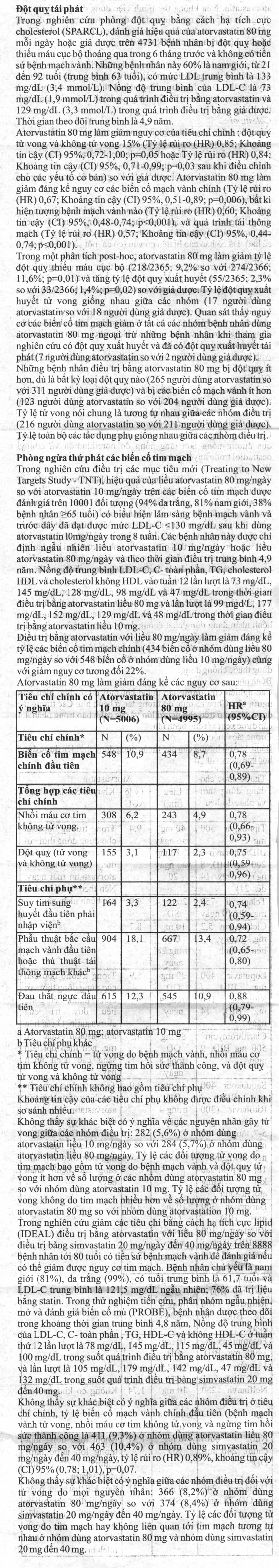 Caditor 40 trị tăng cholesterol huyết