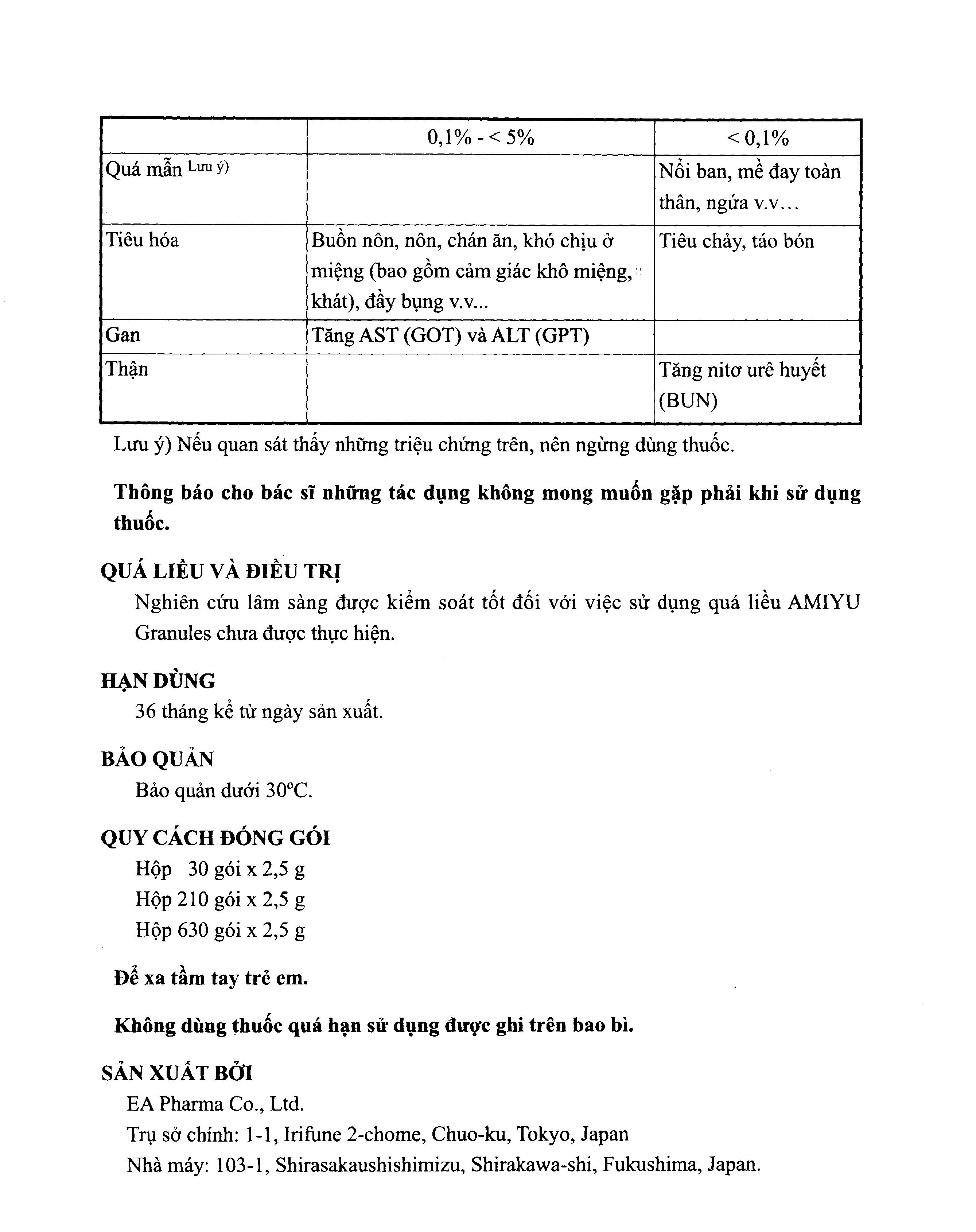 Tờ hướng dẫn sử dụng undefined