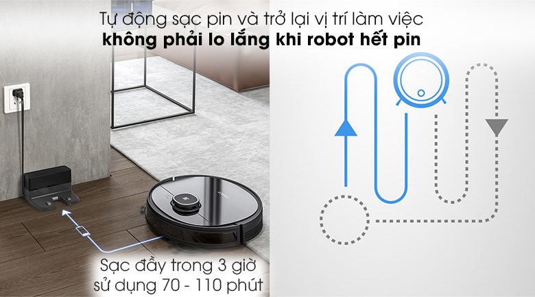 Robot hút bụi lau nhà Ecovacs Deebot OZMO 920