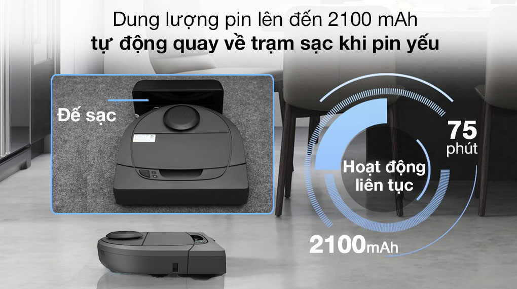 Robot hút bụi Neato Botvac Connected D302