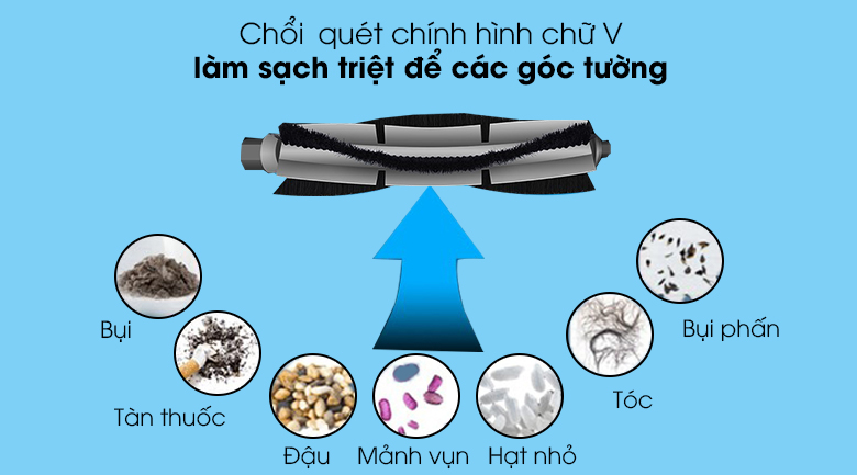 Robot hút bụi lau nhà Shimono ZK902 - 19