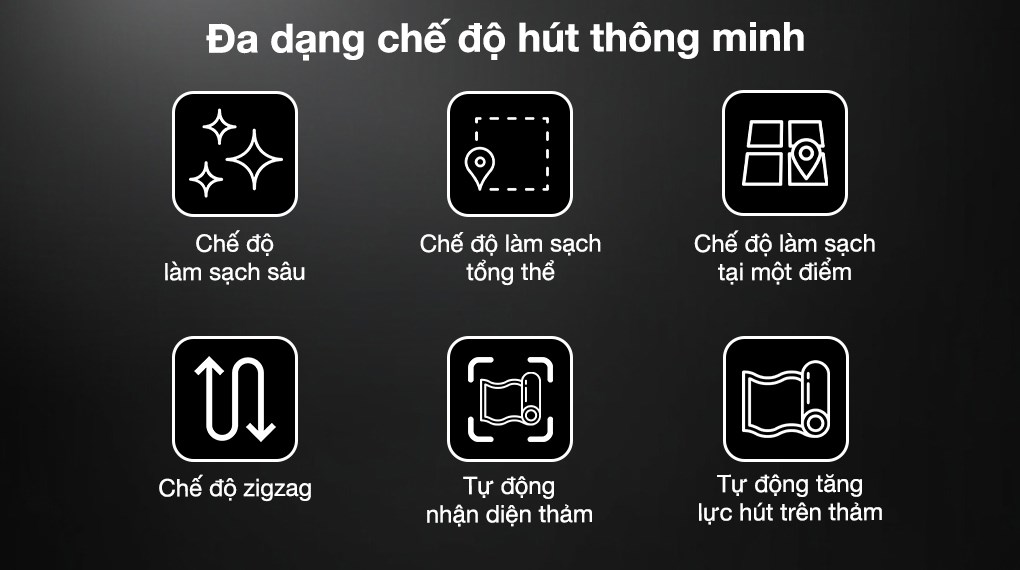 Robot hút bụi lau nhà Dreame X30 Ultra