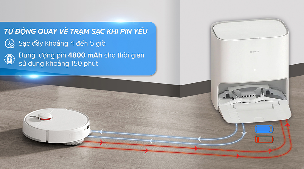 Tự quay về trạm sạc - Robot hút bụi lau nhà Xiaomi X20