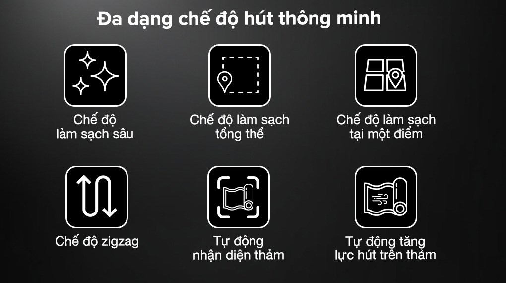 Robot hút bụi lau nhà Dreame X40 Ultra