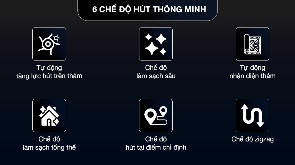 Robot hút bụi lau nhà Dreame L30S Ultra