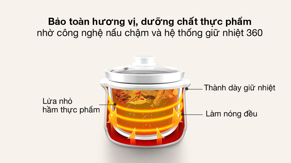 Nồi nấu chậm Bonbébé 1 lít BB-38 Xanh